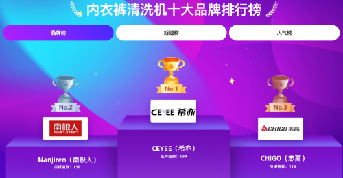 婴幼儿洗衣机品牌排行榜:严选十大用心的婴儿洗衣机,双十一必看