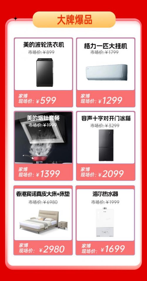 华夏家博会首入潮州！11月家装盛宴，引领粤东消费新升级