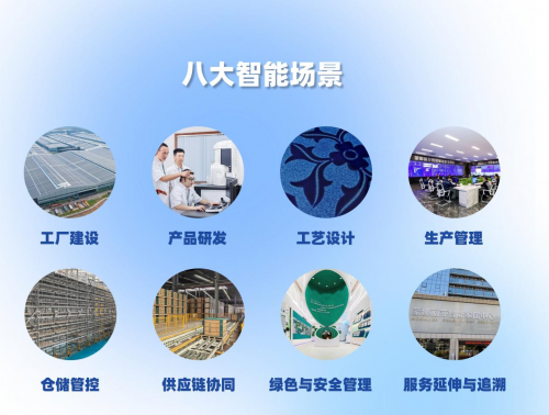 从“制造”到“智造”：蒙娜丽莎数字化如何实现5A级品质