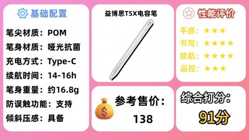 pencil买原装还是平替?2025十大性价比高的电容笔推荐榜单!