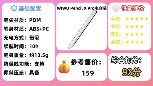 pencil买原装还是平替?2025十大性价比高的电容笔推荐榜单!