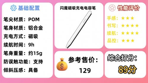 pencil买原装还是平替?2025十大性价比高的电容笔推荐榜单!