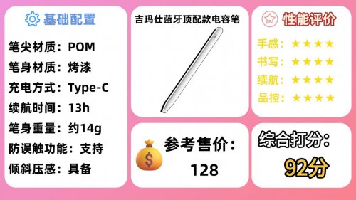 pencil买原装还是平替?2025十大性价比高的电容笔推荐榜单!