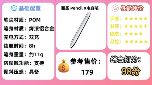pencil买原装还是平替?2025十大性价比高的电容笔推荐榜单!