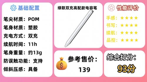 pencil买原装还是平替?2025十大性价比高的电容笔推荐榜单!