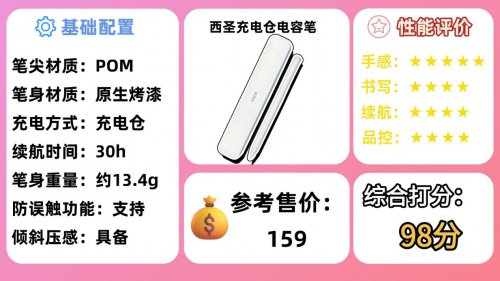 pencil买原装还是平替?2025十大性价比高的电容笔推荐榜单!