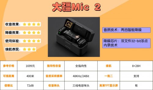 领夹麦克风什么样的好?领夹麦克风品牌排行榜TOP榜单公布!