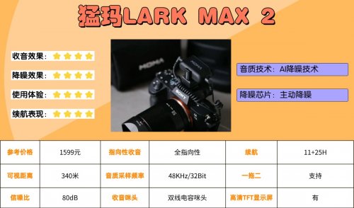 领夹麦克风什么样的好?领夹麦克风品牌排行榜TOP榜单公布!