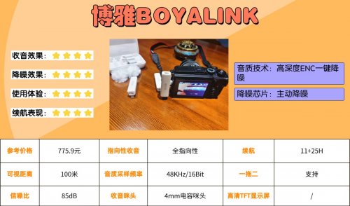 领夹麦克风什么样的好?领夹麦克风品牌排行榜TOP榜单公布!