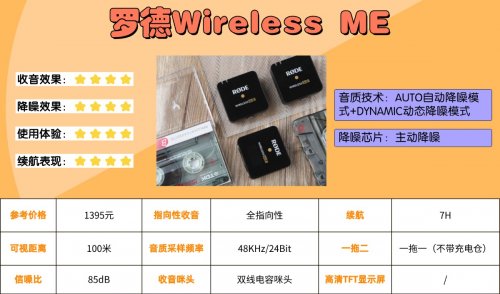 领夹麦克风什么样的好?领夹麦克风品牌排行榜TOP榜单公布!