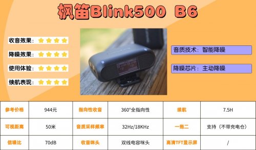 领夹麦克风什么样的好?领夹麦克风品牌排行榜TOP榜单公布!