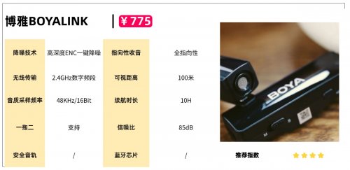 领夹麦克风哪个品牌专业?领夹麦克风品牌排行榜一文看懂