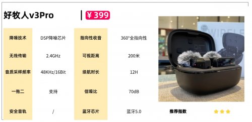 领夹麦克风哪个品牌专业?领夹麦克风品牌排行榜一文看懂