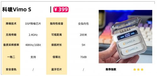 领夹麦克风哪个品牌专业?领夹麦克风品牌排行榜一文看懂