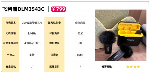 领夹麦克风哪个品牌专业?领夹麦克风品牌排行榜一文看懂