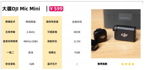 领夹麦克风哪个品牌专业?领夹麦克风品牌排行榜一文看懂