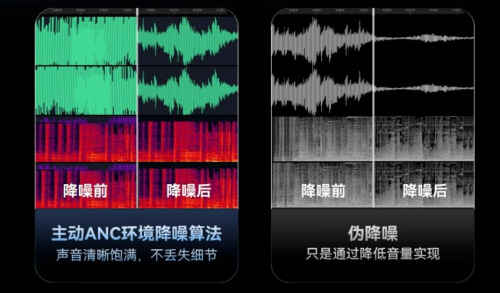 领夹麦克风哪个品牌专业?领夹麦克风品牌排行榜一文看懂