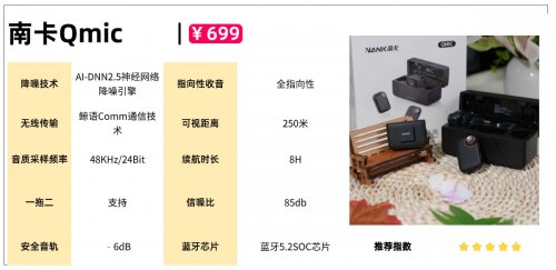 领夹麦克风哪个品牌专业?领夹麦克风品牌排行榜一文看懂