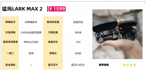 领夹麦克风哪个品牌专业?领夹麦克风品牌排行榜一文看懂