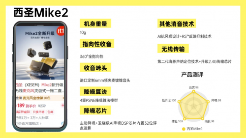 领夹麦克风哪个品牌好?领夹麦克风品牌排行,无线领夹麦克风推荐