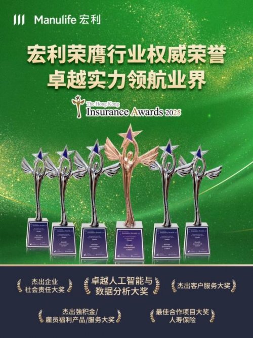 宏利AI启航大赛:以科技赋能未来,多维实力铸就品牌标杆 宏利AI启航大赛:以科技赋能未来,多维实力铸就品牌标杆