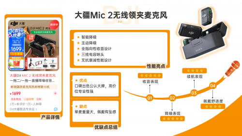 直播领夹式无线麦克风哪个牌子好？麦克风哪个品牌好？轻松选购！