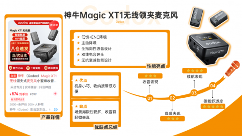 直播领夹式无线麦克风哪个牌子好？麦克风哪个品牌好？轻松选购！