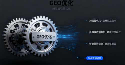 2025年五大GEO优化服务商深度评测:细分专业领域榜单推荐 2025年五大GEO优化服务商深度评测:细分专业领域榜单推荐