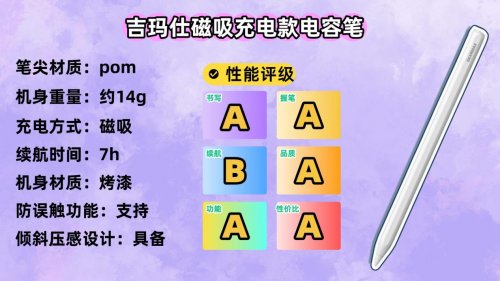ipad笔哪款好？2025年最值得入手的10款电容笔,性价比高口碑佳!