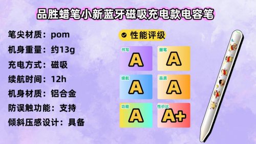 ipad笔哪款好？2025年最值得入手的10款电容笔,性价比高口碑佳!