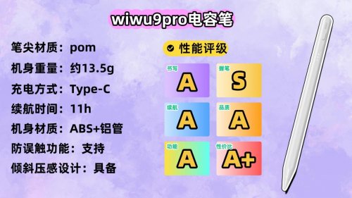 ipad笔哪款好？2025年最值得入手的10款电容笔,性价比高口碑佳!