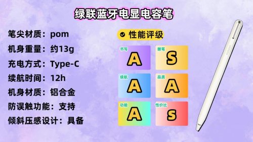 ipad笔哪款好？2025年最值得入手的10款电容笔,性价比高口碑佳!
