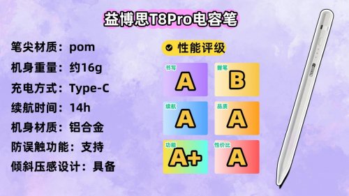 ipad笔哪款好？2025年最值得入手的10款电容笔,性价比高口碑佳!