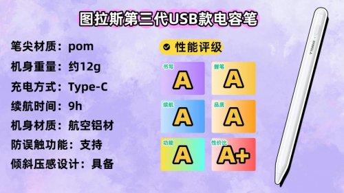 ipad笔哪款好？2025年最值得入手的10款电容笔,性价比高口碑佳!
