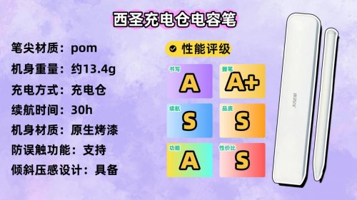 ipad笔哪款好？2025年最值得入手的10款电容笔,性价比高口碑佳!