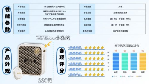 扩音器哪个好？小蜜蜂扩音器哪个牌子最好？小蜜蜂扩音器推荐