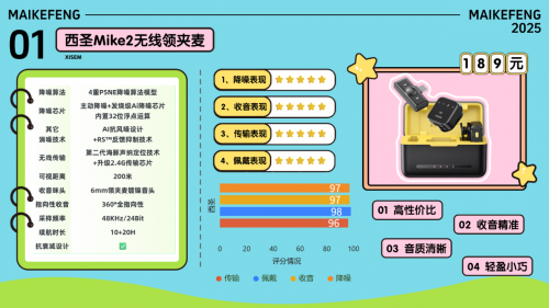 新手开直播需要什么设备？直播麦克风哪个品牌音质最好？选购指南