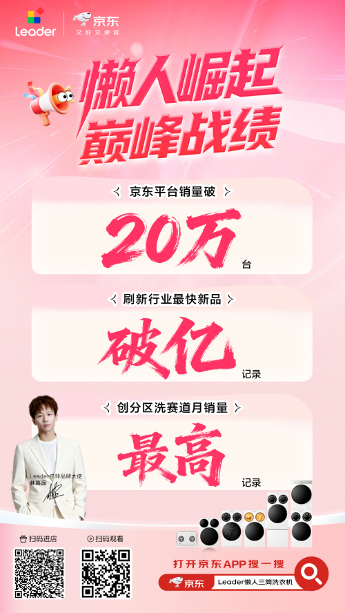 京东首发7个月狂销20万台！ 海尔Leader 三筒洗衣机再创行业纪录