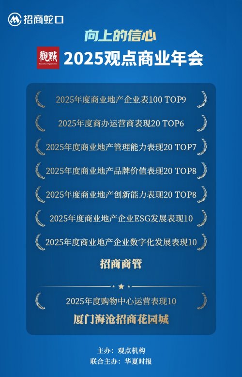 荣耀再续!招商商管登榜行业重磅指数,四大核心能力成关键