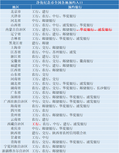 京剧净角纪念币预约倒计时！做好这3点，成功率翻倍！京剧净角纪念币预约，看搜钱！