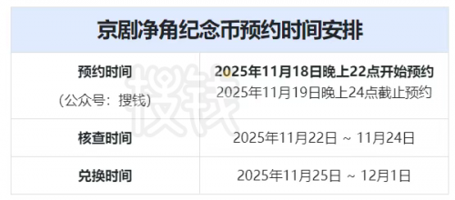 京剧净角纪念币预约倒计时！做好这3点，成功率翻倍！京剧净角纪念币预约，看搜钱！