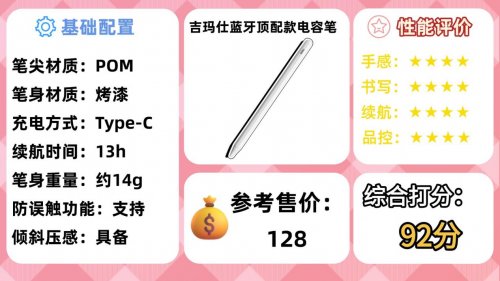 平板电容笔哪个牌子好一点?精选十款口碑爆品测评,附选购攻略!