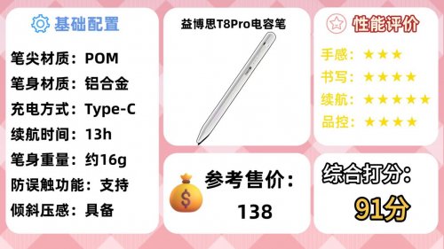平板电容笔哪个牌子好一点?精选十款口碑爆品测评,附选购攻略!