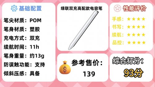 平板电容笔哪个牌子好一点?精选十款口碑爆品测评,附选购攻略!