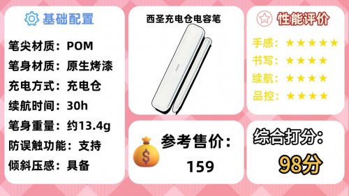 平板电容笔哪个牌子好一点?精选十款口碑爆品测评,附选购攻略!