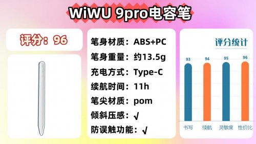 ipad手写笔什么品牌好?推荐10大值得入手的优质iPad平替电容笔!