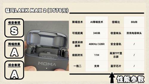 领夹麦克风哪个品牌好?口碑最好的夹麦排名一文看懂领夹麦克风!