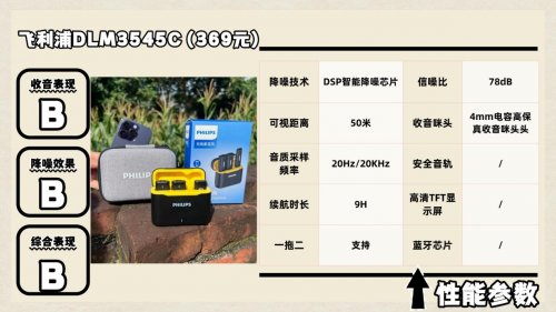 领夹麦克风哪个品牌好?口碑最好的夹麦排名一文看懂领夹麦克风!