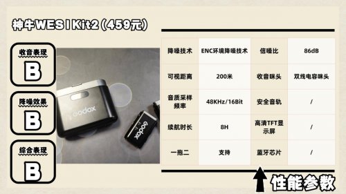 领夹麦克风哪个品牌好?口碑最好的夹麦排名一文看懂领夹麦克风!