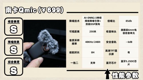 领夹麦克风哪个品牌好?口碑最好的夹麦排名一文看懂领夹麦克风!